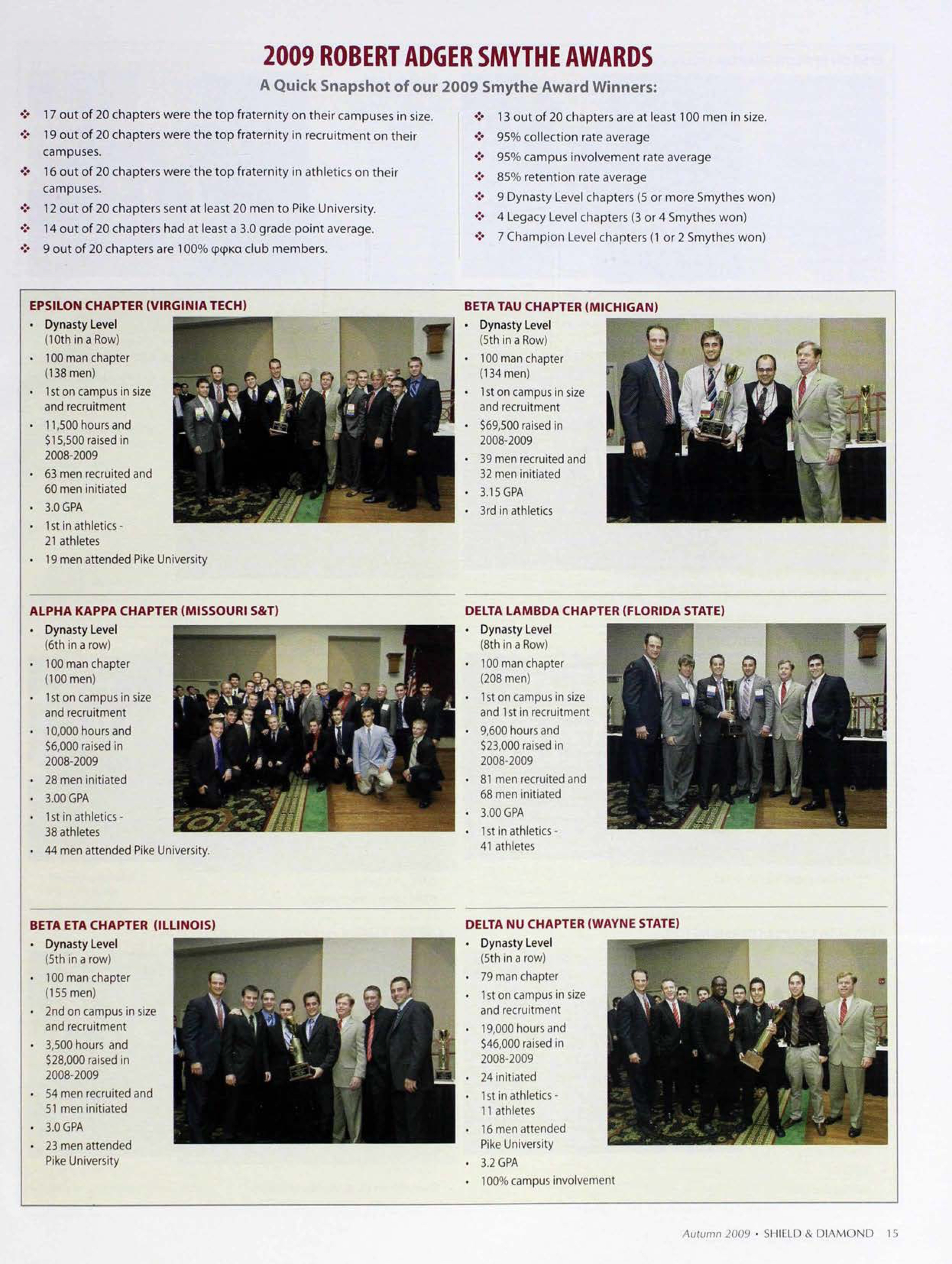 2009 Robert Adger Smythe Awards